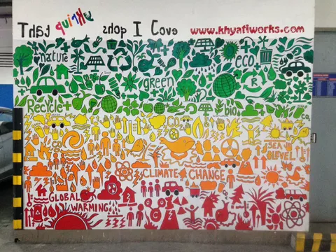 Going Green Mural Going Green Mural
