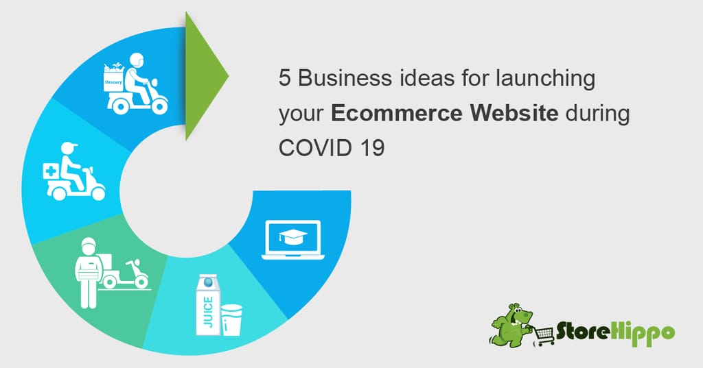 5 Absolutely Amazing Business Ideas to Launch Your Ecommerce Website Now