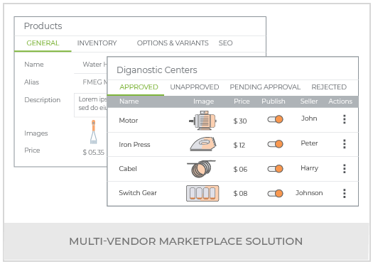 Create A FMEG Multi Vendor Marketplace