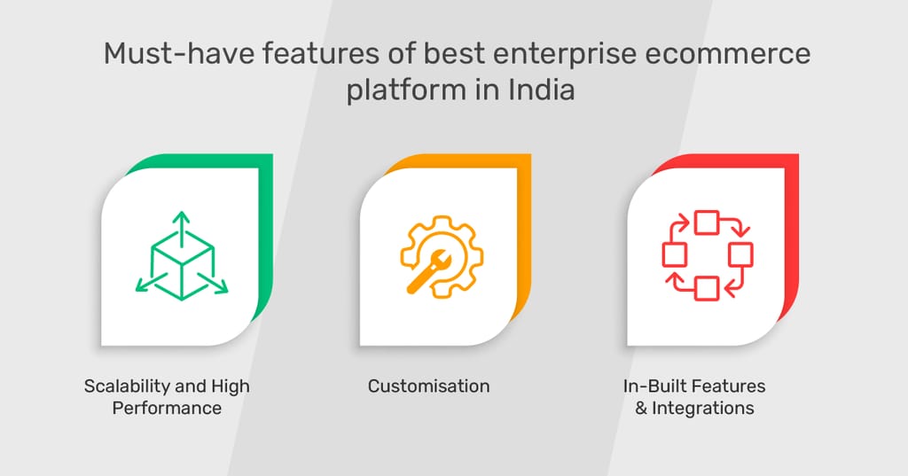 3 Most Important Features Of The Best Enterprise Ecommerce Platform In India