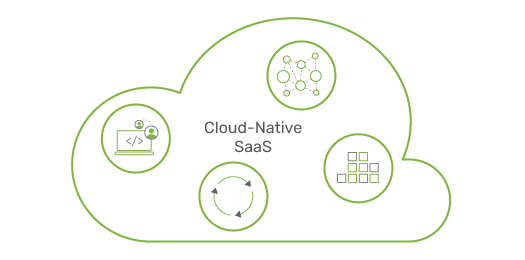 Cloud-Native SaaS