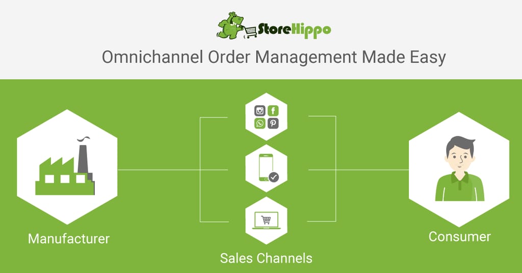 7 Tips To Improve Omnichannel Order Management For Your Online Business