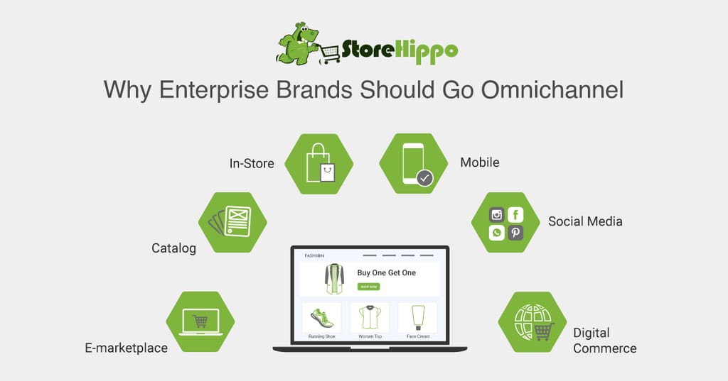 how-enterprise-brands-can-get-disruptive-ecommerce-results-by-going-omnichannel