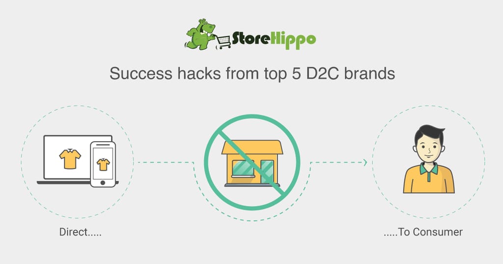 top-5-popular-d2c-brands-and-lessons-to-learn-from-their-success