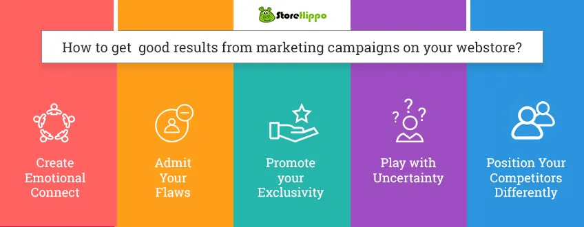 5 marketing tips to create killer ad campaigns for online ecommerce stores