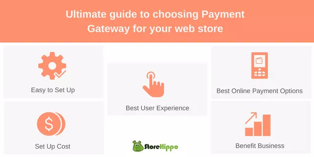 Hasil gambar untuk How to select the best online payment gateway?