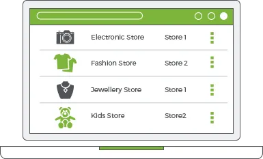 Common dashboard to manages multiple sub-stores using StoreHippo multi store ecommerce solution.