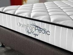 (KING)Royal Comfort Comforpedic 5 Zone Mattress In A Box Bonnell Spring Foam All Sizes - King - White