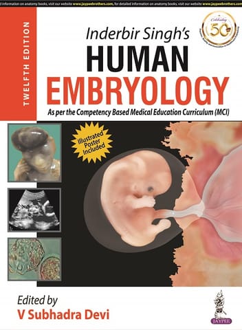 Inderbir Singh’s Human Embryology 12th Edition 2020 by V Subhadra Devi