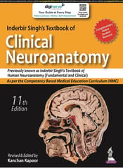 Inderbir Singh Textbook of Clinical Neuroanatomy 11th Edition 2022 by Kanchan Kapoor