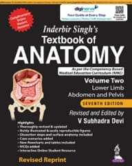 Inderbir Singh Textbook of Anatomy (Volume 2 Lower Limb  Abdomen and Pelvis) 7th Edition 2022 by V Subhadra Devi