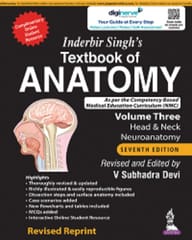Inderbir Singh Textbook of Anatomy (Volume 3 Head & Neck and Neuroanatomy) 7th Edition 2022 by V Subhadra Devi