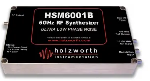4GHz RF Synthesizers, HSM4001B