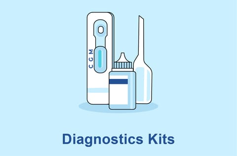 Diagnostics Kits