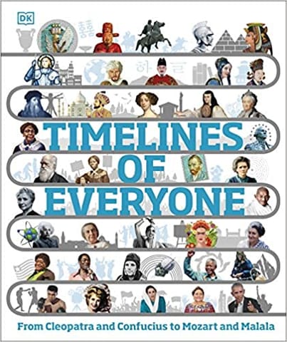 Timelines Of Everyone From Cleopatra And Confucius To Mozart And Malala
