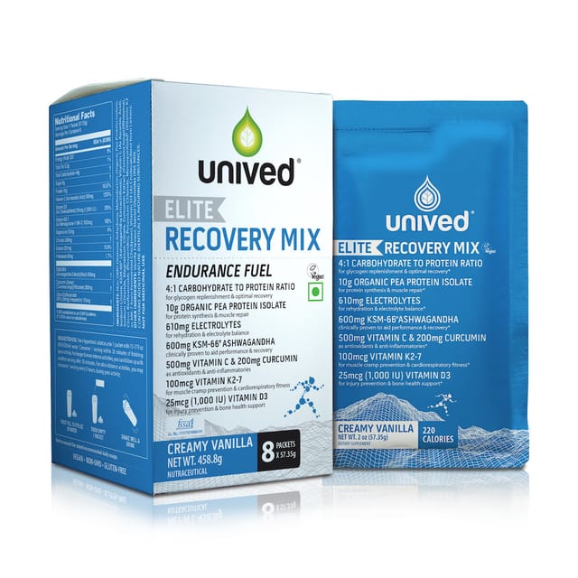 Unived Elite Recovery Mix -Box of 8 Sachets